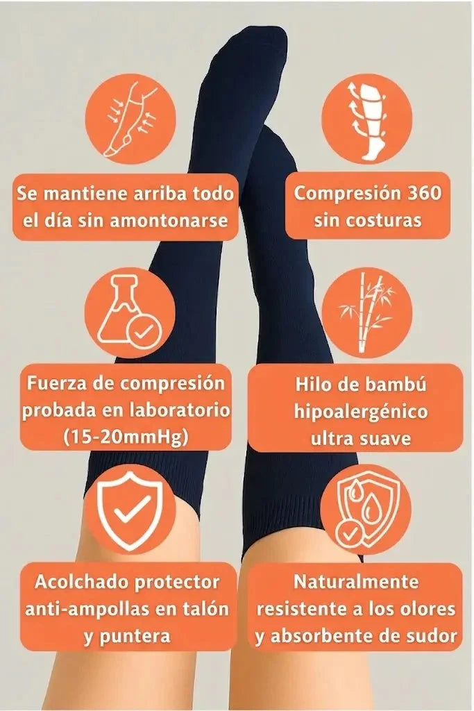 Pack 3 Calcetines de compresión Azul Marino — imagen del producto 4